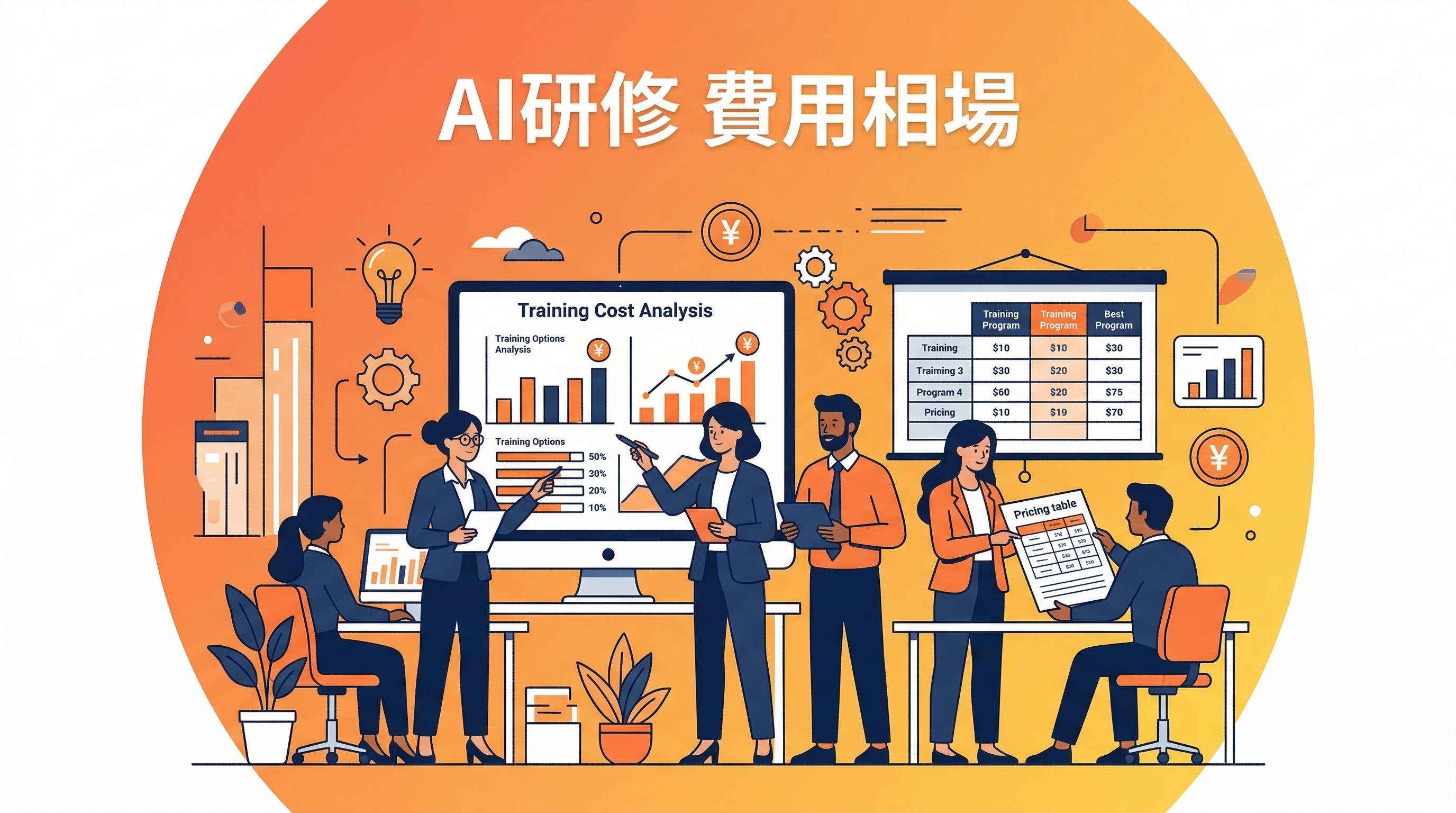 AI研修の費用相場はいくら？——研修タイプ別の料金比較と予算の立て方