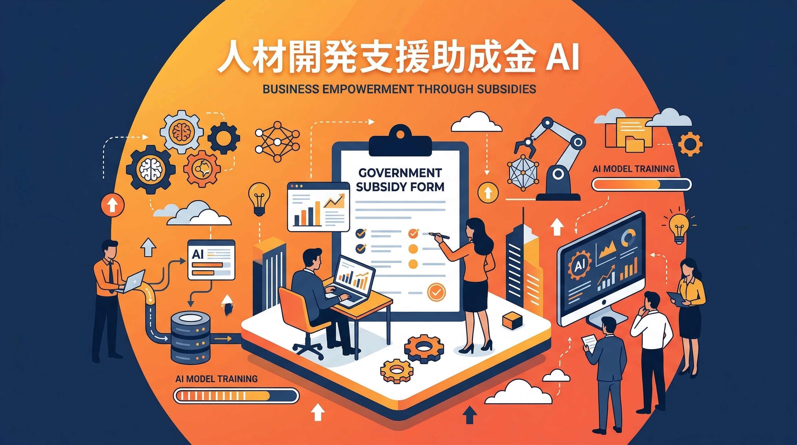 人材開発支援助成金でAI研修を導入する方法——申請から受給まで完全ガイド